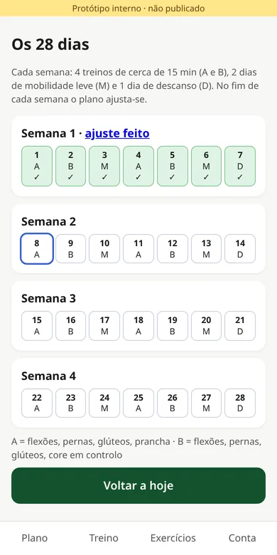 Screenshot of the app prototype: the 28-day view, in 4 weeks of A and B workouts, mobility and rest days.