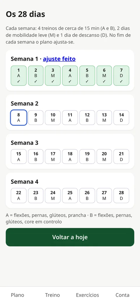 Captura do protótipo da app: vista dos 28 dias, organizados em 4 semanas de treinos A e B, mobilidade e descanso.