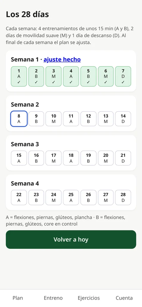 Captura del prototipo de la app: la vista de los 28 días, en 4 semanas de entrenamientos A y B, movilidad y descanso.